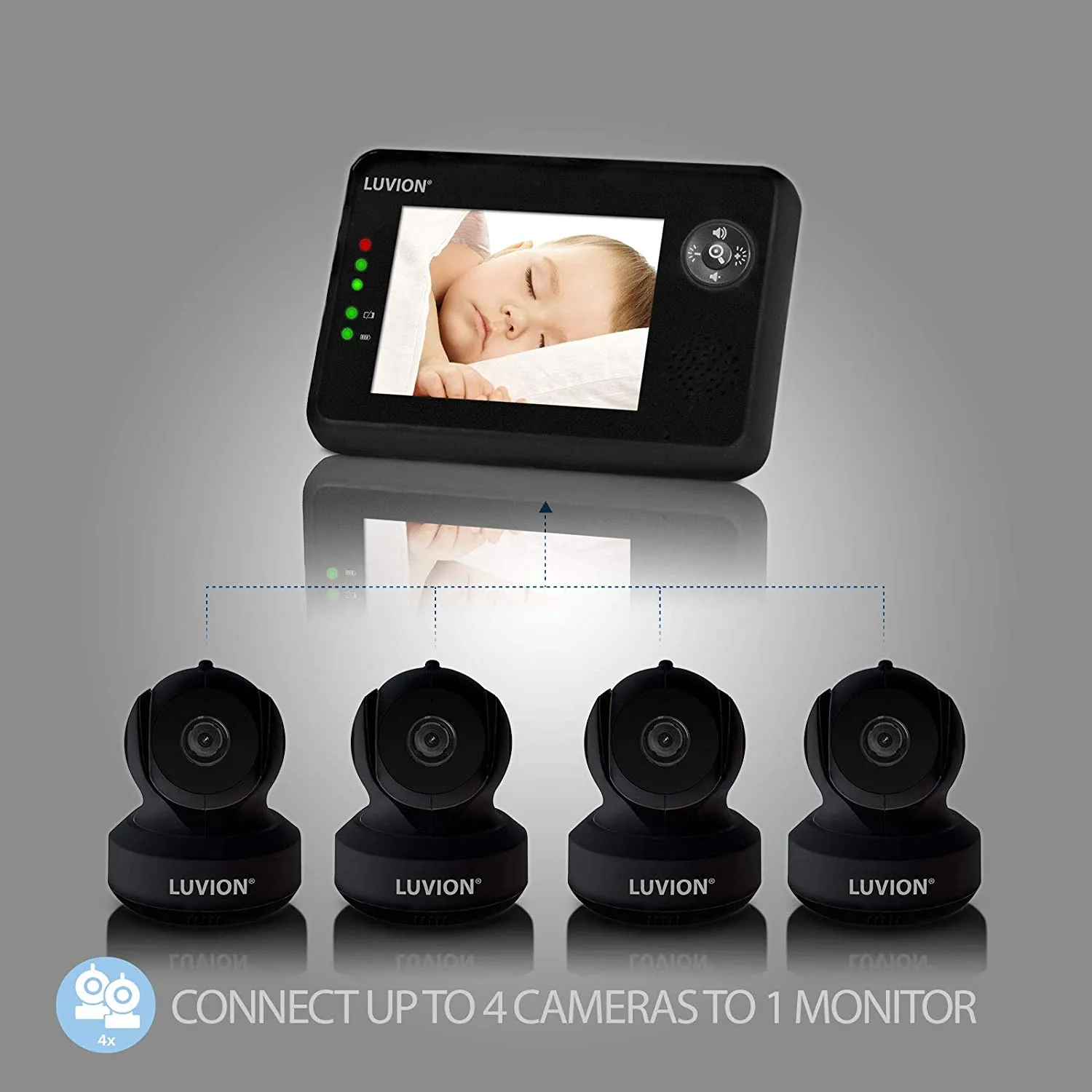 Babycall med kamera - Luvion Essential Black Limited Edition og 3,5" fargeskjerm