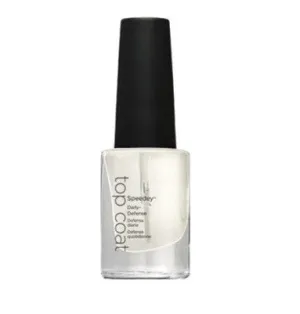 CND Speedy Top Coat 0.5 oz