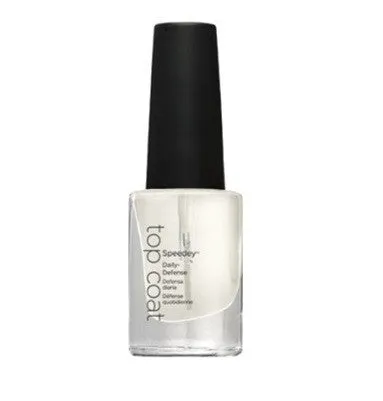 CND Speedy Top Coat 0.5 oz